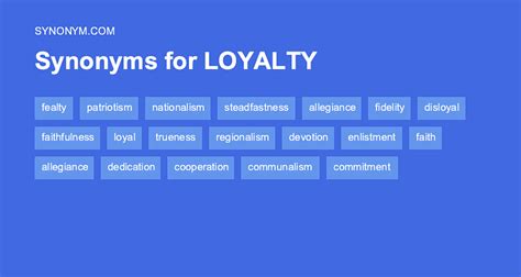 loyalty antonym.